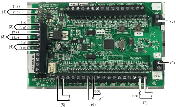 ClareOne 16 Zone Hardwired Input Module Manual (Troubleshooting)